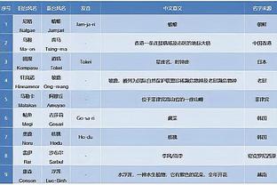 张庆鹏：非常感谢闵指导带给我的一切 我从他身上学到了很多