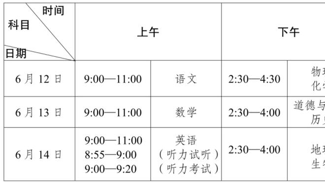 我说了算！主裁布拉泽斯宣布挑战失败 并用乔丹式耸肩回应嘘声