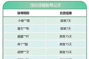 恐怖！恩比德最近13场场均38.8分11.9篮板5.4助攻2盖帽