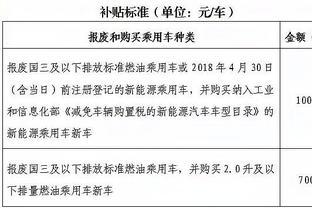 雷竞技帮安全稳定